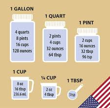 Us Cooking Measures From Gallons To Teaspoons Baking Chart Cooking Measurements Cooking