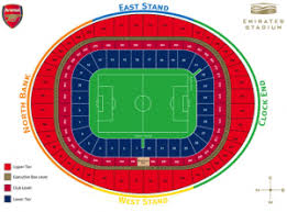 Do not staple or attach this voucher to your payment or return. Arsenal Buy Tickets Online