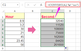 For more calculations, see our other time converters available. How To Convert Between Hours Minutes Seconds Or Days In Excel