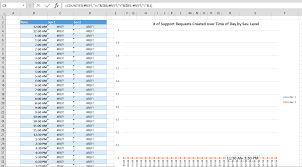 Highlight the table in your spreadsheet; Deleting And Reuploading Data Table Without References Having Ref Issues Excel Stack Overflow