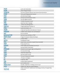 it acronyms by tech target