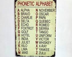 6 info phonetic alphabet uk games pdf zip docx printable. Phonetic Alphabet Etsy