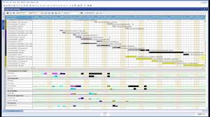 sap business one project planboard overview