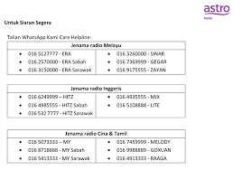 We did not find results for: Astro Radio Lancar Kami Care Helpline Ringankan Beban Individu Terkesan Covid 19 Astro Awani