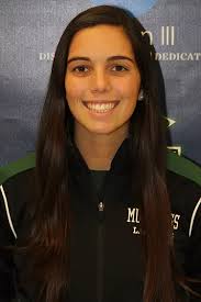 2018 Lacrosse (W) Roster