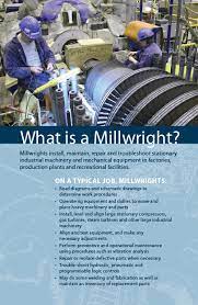 A millwright installs, dismantles, repairs, reassembles, and moves machinery in factories, power plants, and construction sites. Millwright Bta Building Trades Of Alberta