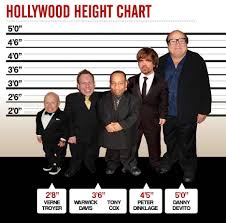 measuring hollywoods mightiest vertically challenged people