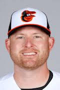 Mark Trumbo Stats & Scouting Report