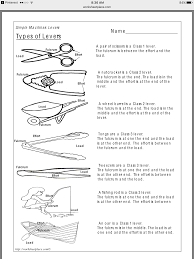 Pin By Nalu Luersen On Homeschooling Simple Machines Physical Science Middle School Simple Machine Projects