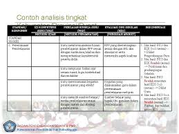 Check spelling or type a new query. Evaluasi Diri Untuk Penjaminan Mutu Pendidikan Workshop 26