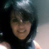 Lisa Picconi Email & Phone Number