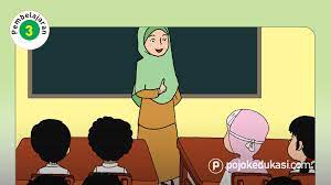 Bacalah kembali dengan cermat teks nonfiksi di atas. Lengkap Kunci Jawaban Halaman 60 61 62 63 Tema 6 Kelas 6 Buku Siswa Subtema 2 Pembelajaran 3 Pojok Edukasi