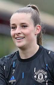 List of Manchester United W.F.C. players