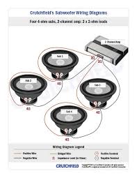 48/14 = 3.43 ohms (rounded) Audio To Bridge Or Not To Bridge Page 2 The Hull Truth Boating And Fishing Forum