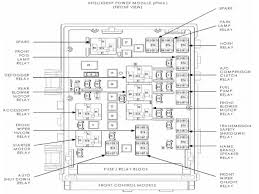 All chrysler town & country iv info & diagrams provided on this site are provided for general information purpose only. 1996 Chrysler Town And Country Fuse Box Diagram Diagram Base Website Box Diagram Ganttdiagramtemplate Verosassi It