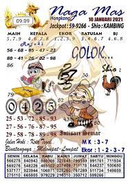 Kode Syair Hk 10 Januari 2021 Di 2021 Desember December Mainan