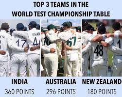 Pin On The Cricket Times