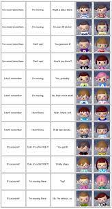 You will reach a stage where you have a chance to give your character a hairstyle look. English Face Guide For Animal Crossing New Leaf Animal Crossing Hair Guide Animal Crossing Wild World Animal Crossing Hair