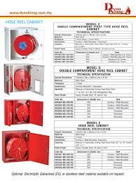 Get the best deals on garden hose reels & storage with storage compartment. Hose Reel Cabinet Dyno Klang Selangor Malaysia Dyno Klang Fire Protection Systems In Selangor Malaysia
