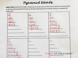 Much like the term itself, contrast the dark and the light by shedding some light on someone's literary ability with a word that is so difficult to spell it's. Make Spelling Fun With 22 Hands On Activities For Kids