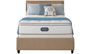 It's an ideal investment for people who prefer firm innerspring there are two types of top mattresses. Simmons Felicity Pillow Top Mattress Online