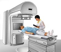 Implementation of depression and anxiety screening in patients underdoing radiotherapy. External Beam Radiation Therapy For Cancer National Cancer Institute