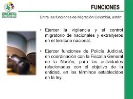 Noticias destacadas de migracion colombia. Funciones Entre Las Funciones De Migracion Colombia Estan Ejercer La Vigilancia Y El Control Migratorio De Nacionales Y Extranjeros En El Territorio Ppt Descargar