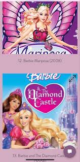 Netflix supports the digital advertising alliance principles. Stream Full Length Barbie Movies For Free Online Free Movies Online Barbie Movies Barbie