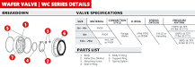 Overview of Wafer Check Valves | How They Work ...
