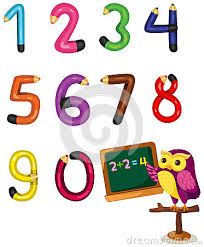 Pedagogia online: A importância da Matemática