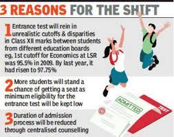 Filling up of examination form (revised) examination notification dated april 12, 2020 Delhi University Plans Entrance Test For All College Admissions In 2019 Delhi News Times Of India
