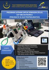 Developing asp.net applications using.net framework. Perak Human Capital Development Centre Phcdc Home Facebook