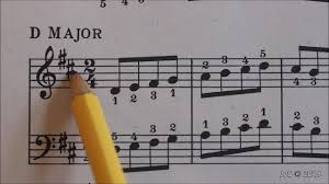 Find the music in youtube videos with aha music identifier. How To Tell The Key Of Your Sheet Music Youtube