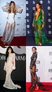Meet Celebrities Who Wore Most Revealing Outfits In History | EconomicTimes