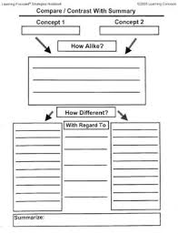 Pin By Kimberly Hoffman Mcluen On School Compare And Contrast Reading Worksheets Reading Classroom