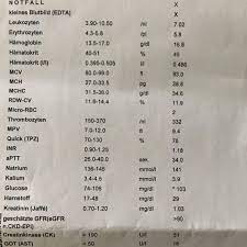Hi Mein Korpertemperatur Liegt Immer Bei 34 7 Ich Fuhle Mich Sehr Kalt Und Mein Blutdruck Immer 100 60 Ist Das Normal Ich Bin 23 Jahre Alt Und Nicht Sportler Gesundheit Und Medizin Gesundheit Krankheit