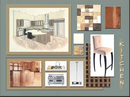 Find Local Interior Designer List Top Interior Design Firms Interior Design Presentation Materials Board Interior Design Interior Design Mood Board