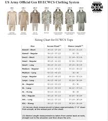 Patagonia Pcu Size Chart Bedowntowndaytona Com