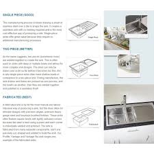 Lets take time to review the best kitchen sinks for this model includes dampening pads and top of the line soundproofing. Cda Kvl01lbl 1 0 Bowl Black Glass Stainless Steel Kitchen Sink Lh Drainer