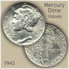 1943 Dime Value Discover How Much Your Mercury Head Dime