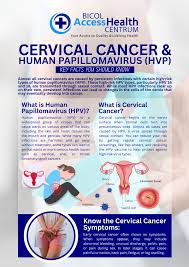 Image result for human papillomavirus symptoms