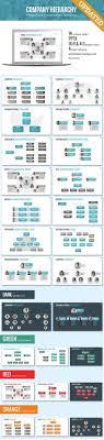 7 Best Org Chart Images Chart Organizational Chart