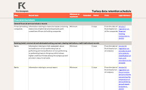 However, a board can approve a schedule authorizing the disposal of certain records on a regular basis after their retention periods expire. Comprehensive Turkey Data Retention Schedule Filerskeepers