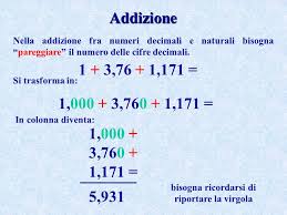 Addizioni in colonna con numeri decimali. Alla Scoperta Dei Numeri Decimali E Del Sistema Posizionale Profpapolino