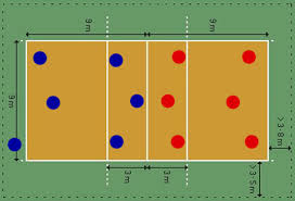 La forma fácil y rápida de alquilar un vehículo. Que Es Voleibol Su Definicion Y Significado 2021