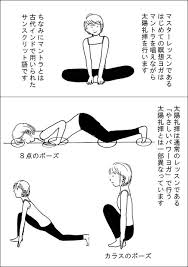 lava はじめての瞑想ヨガのポーズと内容が漫画でわかる 実際に体験した口コミと効果 ヨガ ヨガ ポーズ ホットヨガ