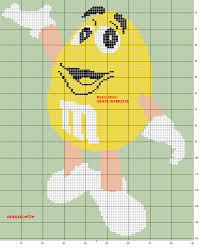 Browse by theme and level to find the design of your dreams! 900 Cross Stitch Patterns Ideas In 2021 Cross Stitch Patterns Cross Stitch Stitch Patterns