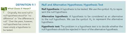 Despite this, many researchers neglect the null hypothesis when testing hypotheses, which is poor practice and can have adverse effects. Definition Of Alternative Hypothesis In Research Definitoin