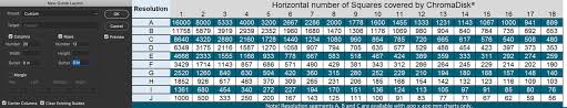 Dsc Charts Keep My Tests Accurate And Repeatable By Gary