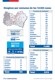 En muchos lugares no se suele responder a estas preguntas detalladamente. Rancagua Graneros Y Machali Pasan A Etapa De Preparacion Desde El Lunes 2 De Noviembre